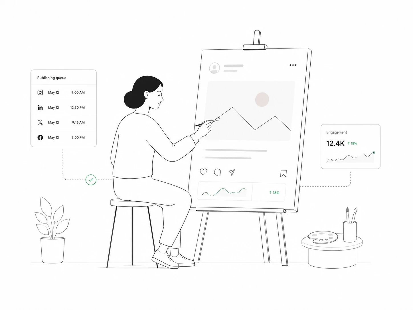 Social media manager planning a publishing queue and reviewing engagement performance
